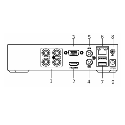 Комплекты MHD